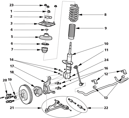 Suspension System • Cars Simplified