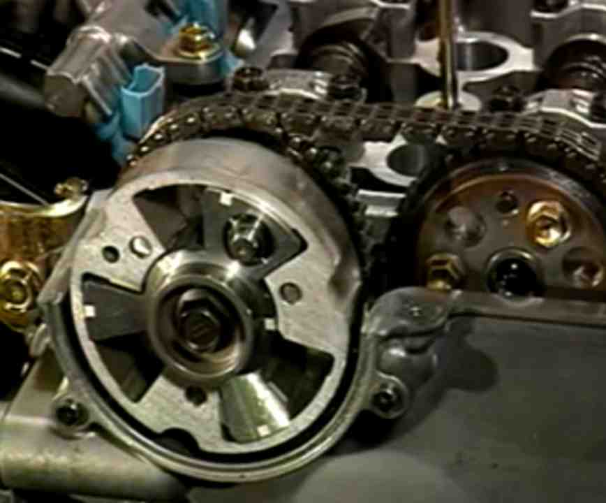 Variable Valve Timing • Cars Simplified